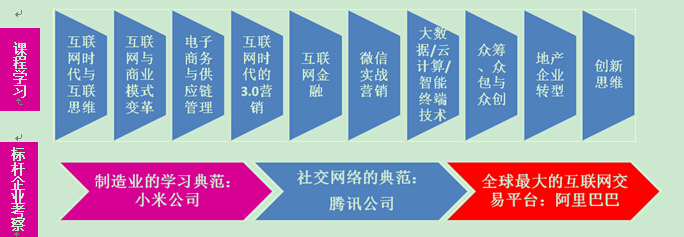 Wr̘Iģʽ׃ￂð߉݋D