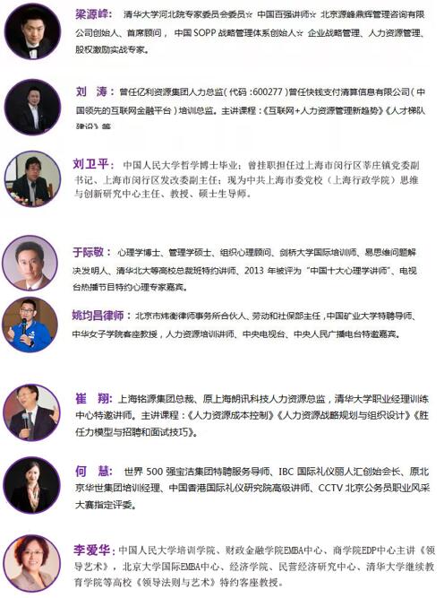 高級人力資源(HRD)研修班課程導師介紹表2