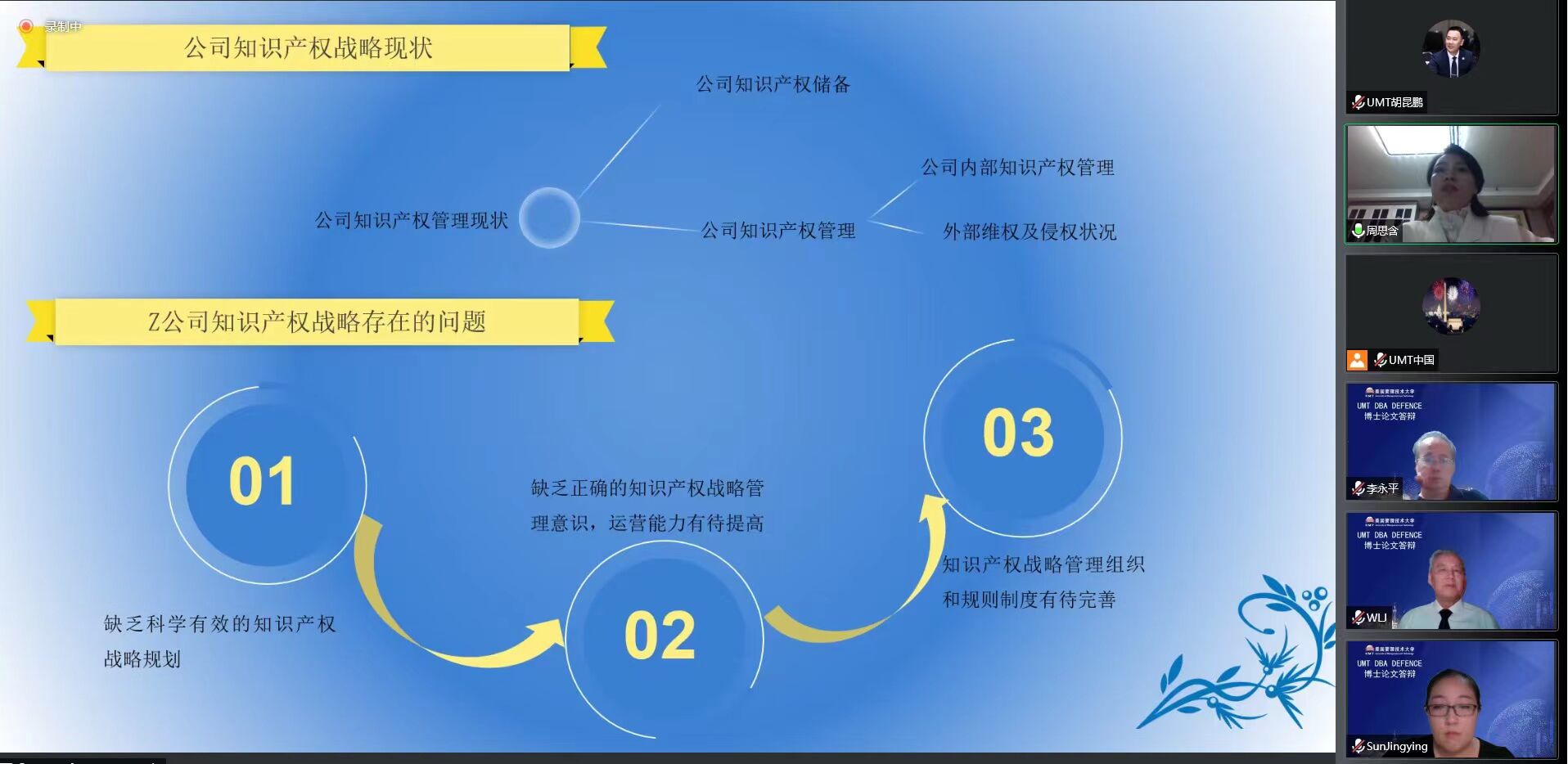 清華UMT博士班論文線上答辯