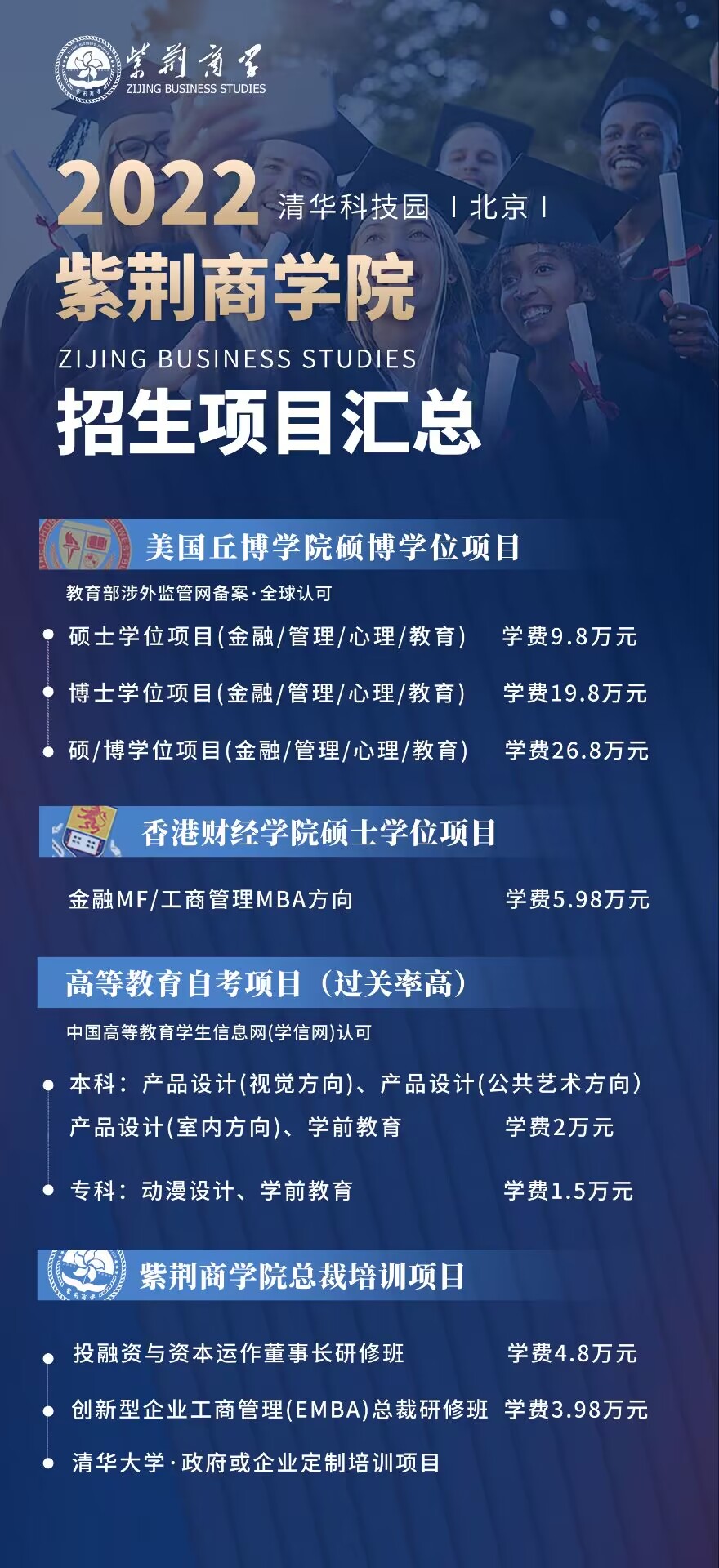 2022ǦWԺMBA/EMBA/ðR