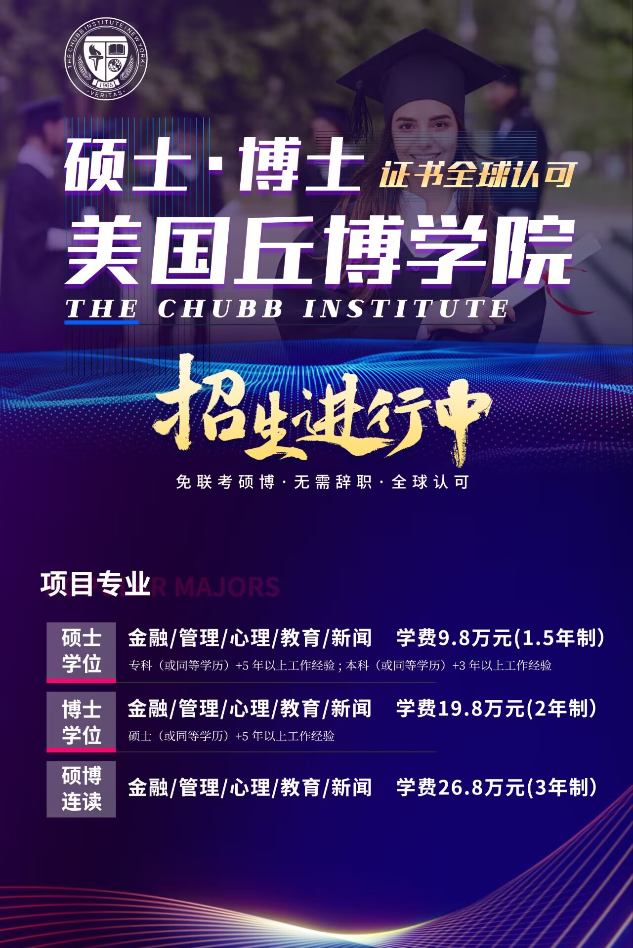 美國(guó)丘博學(xué)院博士班2022年11月云南昭通游學(xué)