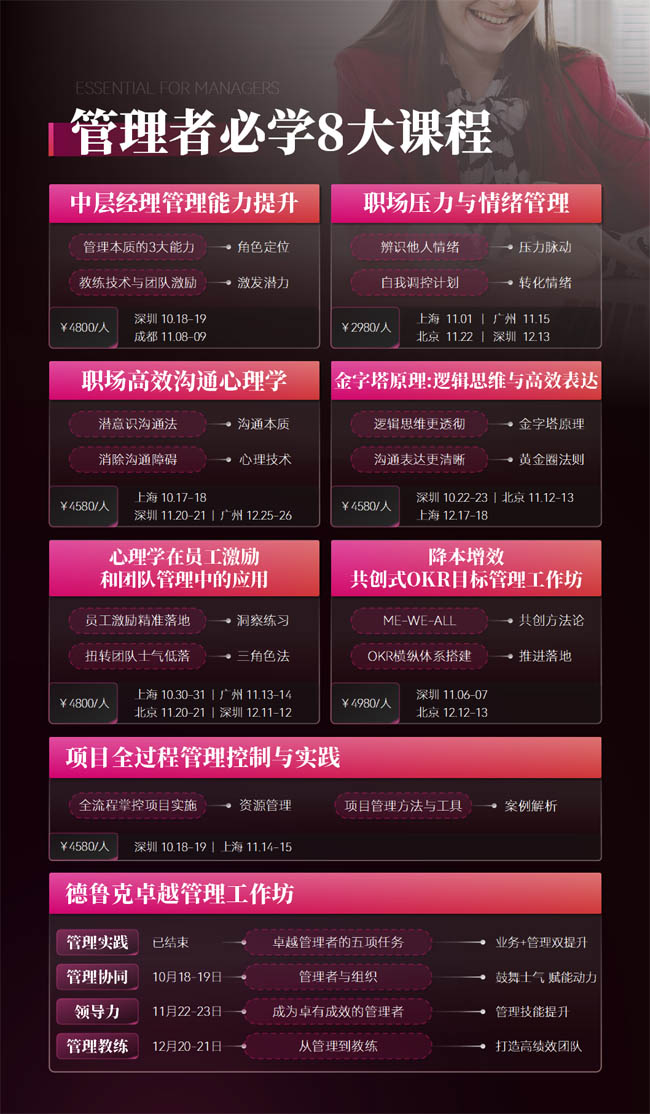 管理者必學(xué)8大課程-清大管理短期公開課