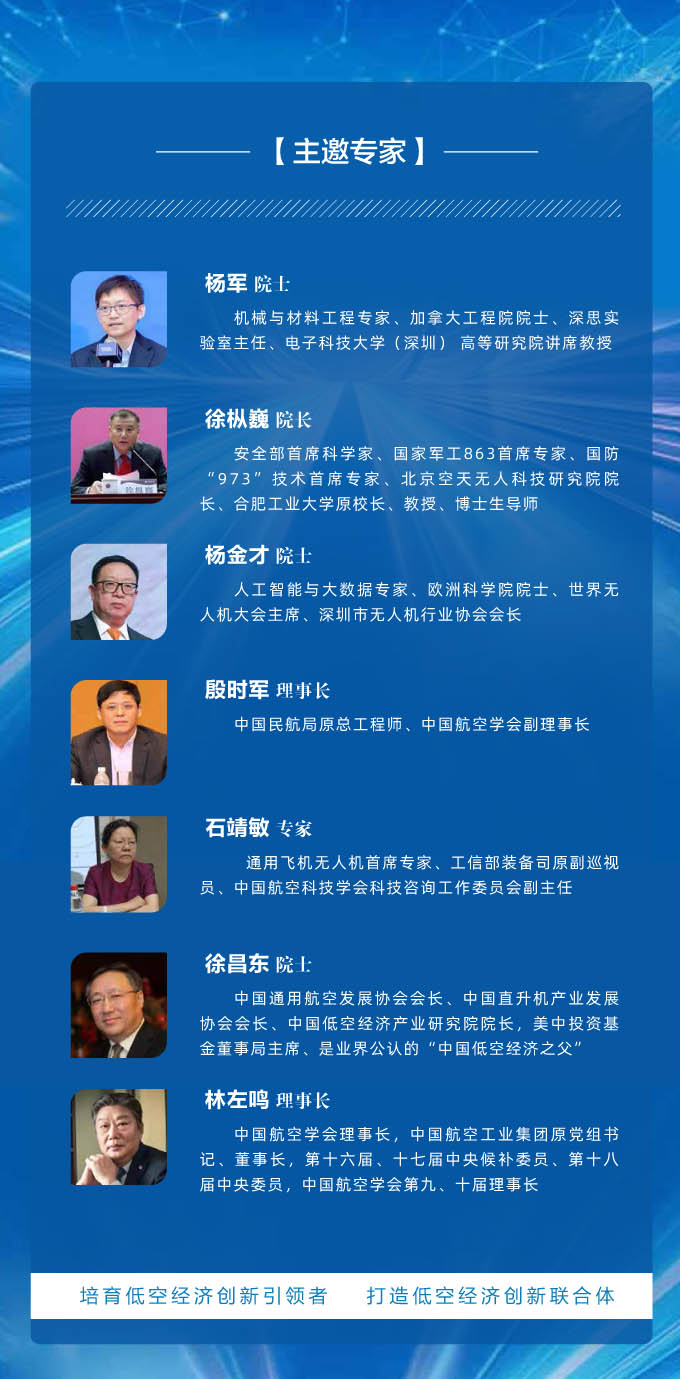 2025中國低空經(jīng)濟產(chǎn)業(yè)創(chuàng)新經(jīng)營領航千人培育計劃 招生簡章-6.jpg