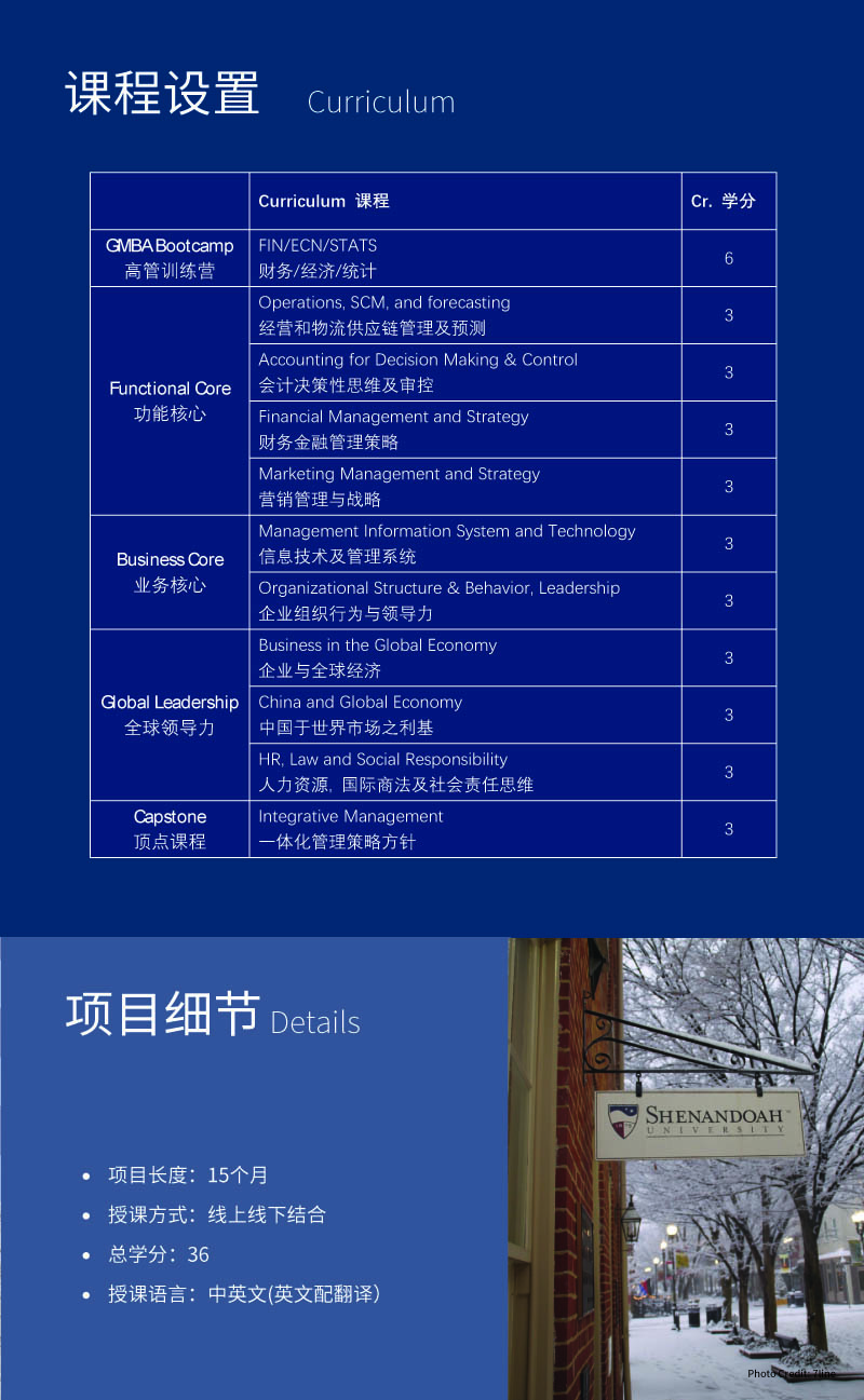 SU Global MBA  2025-4.jpg